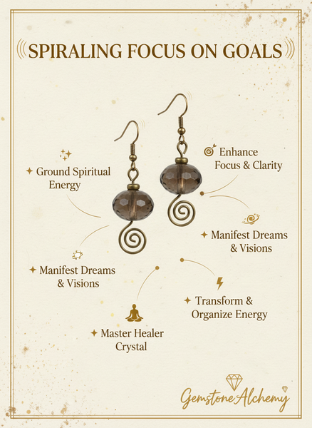 Spiraling Focus on Goals Earrings 2" Smoky Quartz